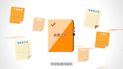 MG動畫 賦能企業(yè)宣傳片、App推廣與廣告設(shè)計(jì)的創(chuàng)意新引擎